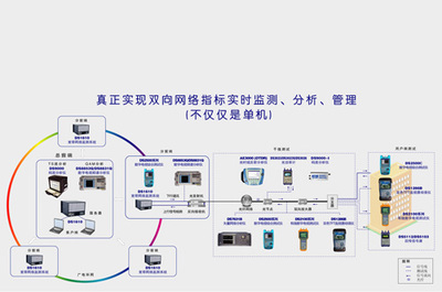 德力電子 廣電網(wǎng)絡(luò)的堅(jiān)實(shí)守護(hù)者，中廣互聯(lián)時(shí)代下的可靠運(yùn)營伙伴